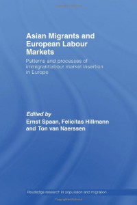Image of Asian Migrants and European Labour Markets : Patterns and Processes of Immigrant Labour Market Insertion in Europe