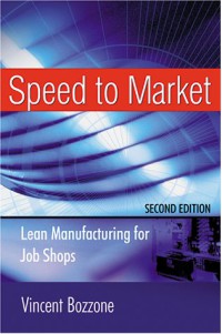 Image of Speed to Market