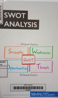 Image of SWOT Analysis