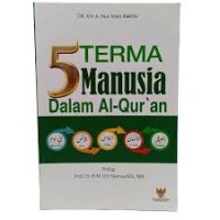 Image of Lima Terma Manusia dalam Al- Qur'an